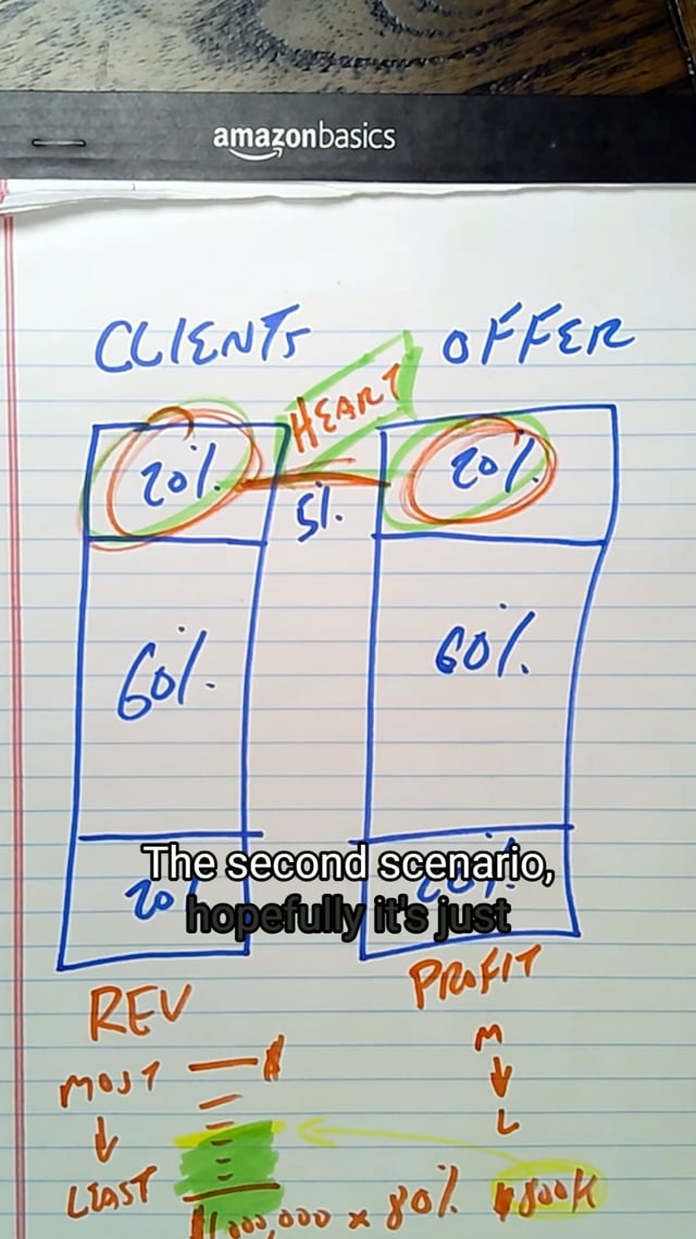 vimeo placeholder image